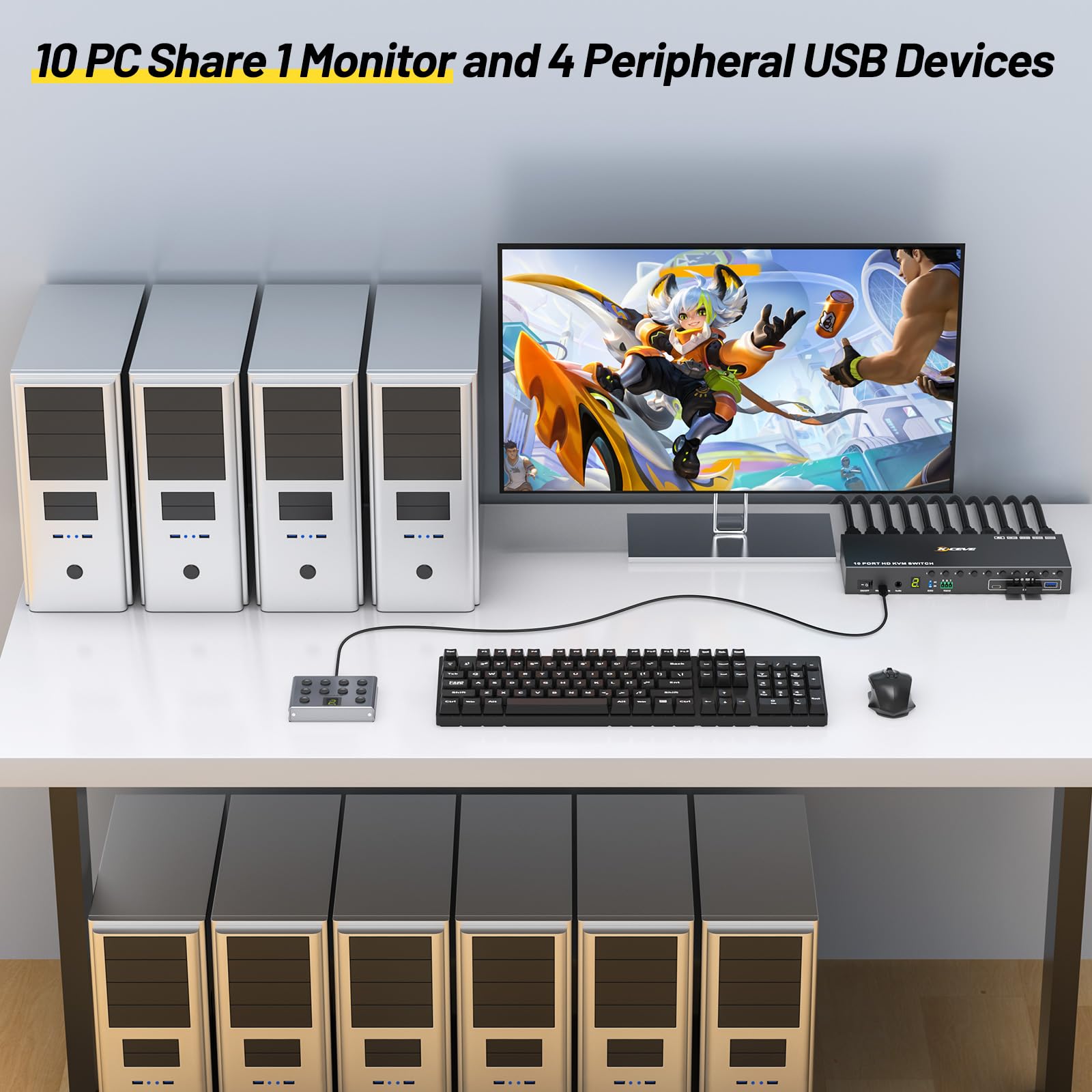 10 Port 8 Port KVM Switch HDMI – обзор и цена Photography Simulator