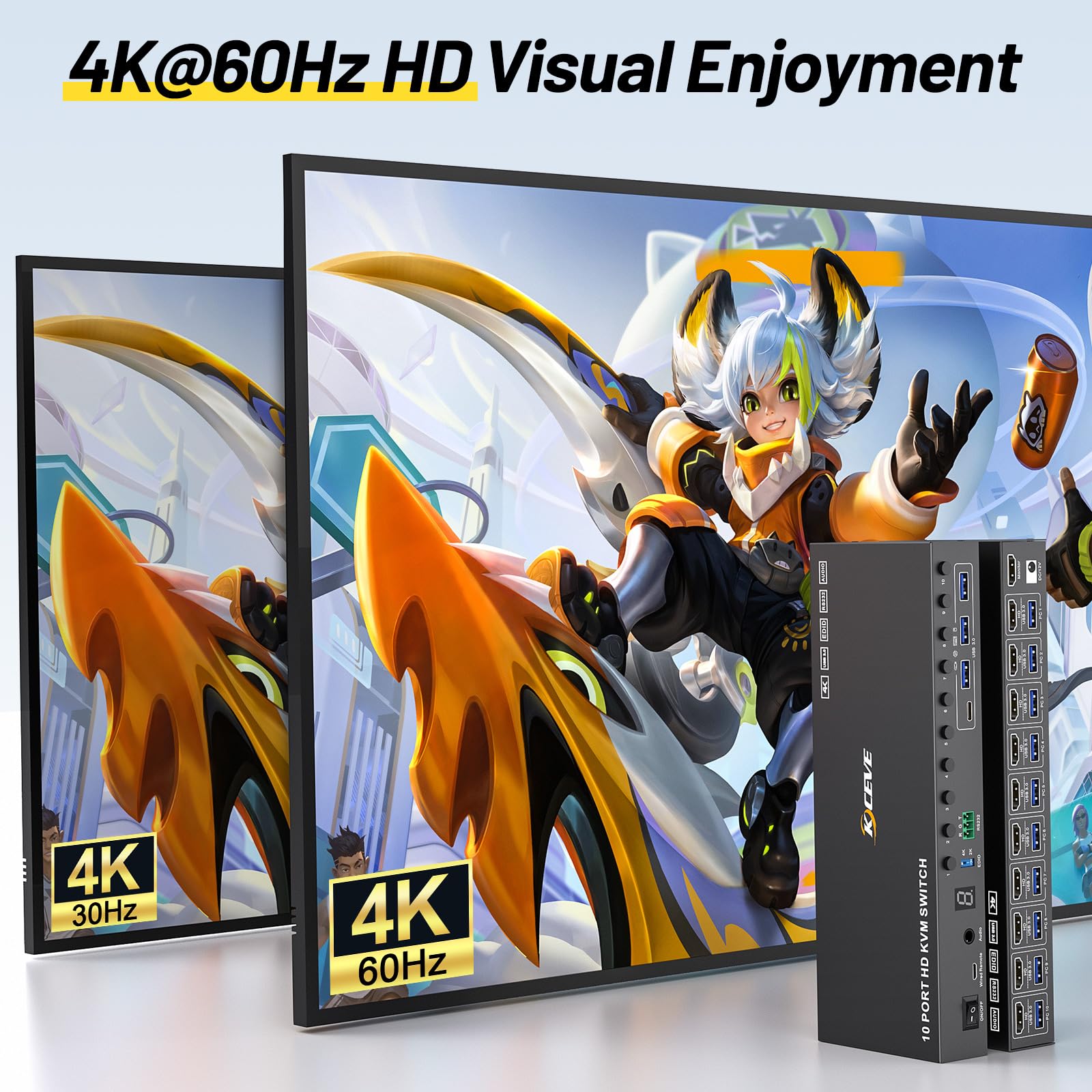 10 Port 8 Port KVM Switch HDMI – обзор и цена Photography Simulator