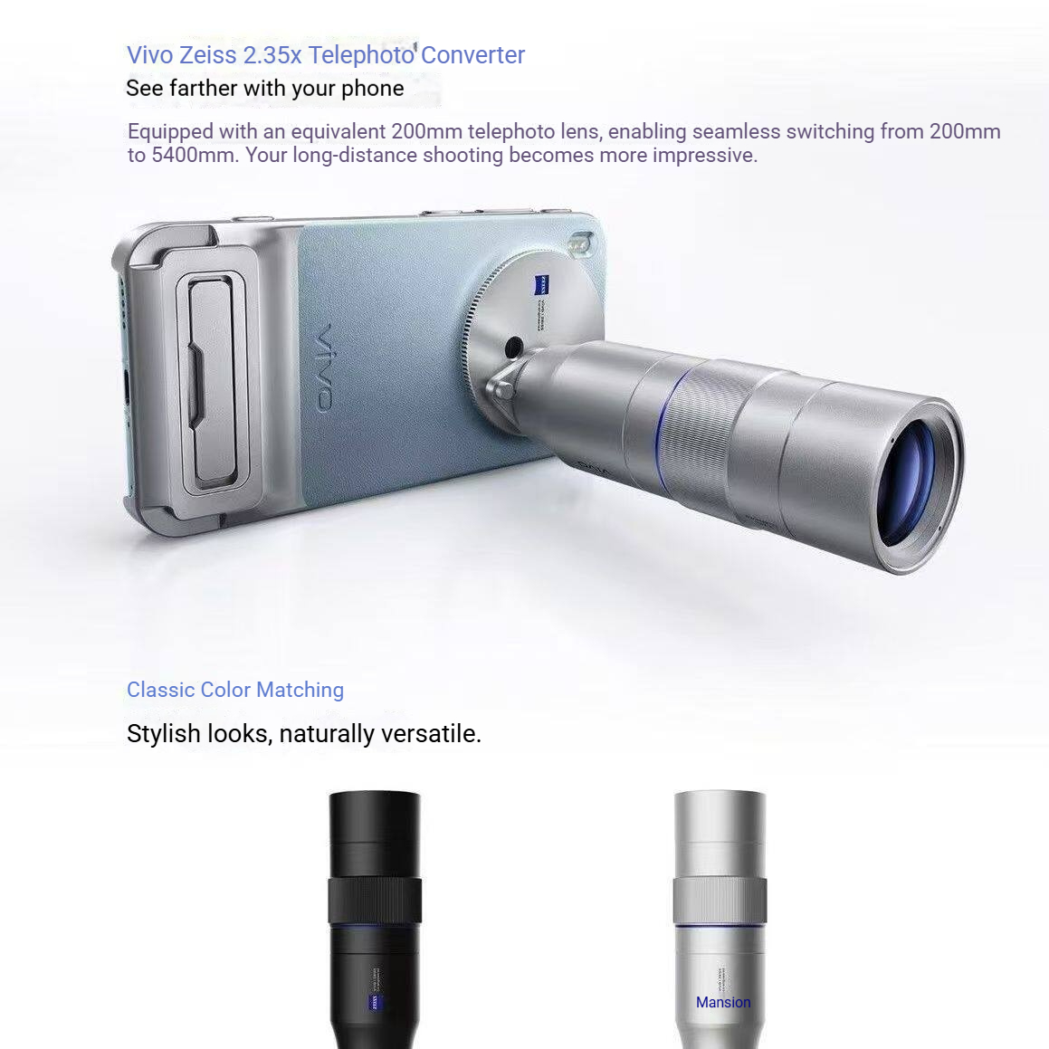 Zeiss 2.35X Telephoto Zoom Len – обзор и цена Photography Kit Vivo X300 Pro