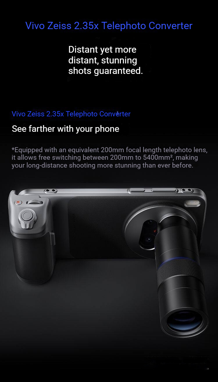 Zeiss 2.35X Telephoto Zoom Len – обзор и цена Photography Kit Vivo X300 Pro