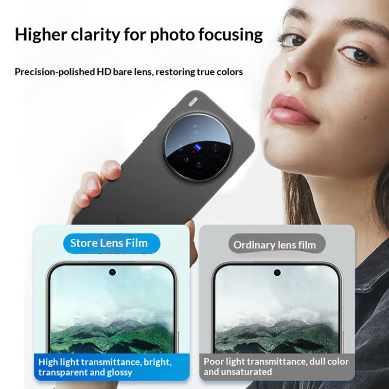 3D Full Glue Back Camera Lens  – обзор и цена Photography Vivo X300 Pro