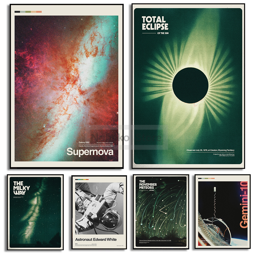 Retro Astronomical Graphic Des – обзор и цена Photography Graphic Design