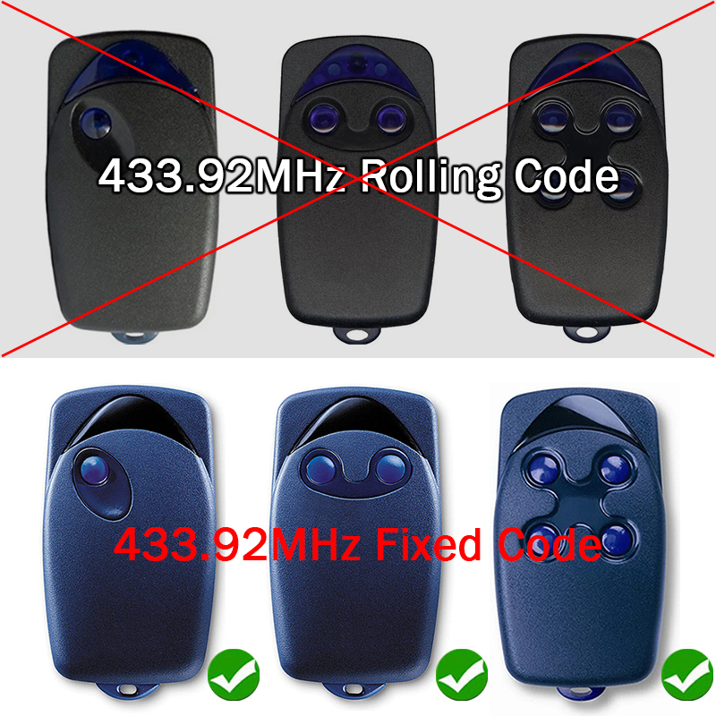 Copy FLO1 FLO2 FLO4 Gate Remot – обзор и цена Remote Shutter Release