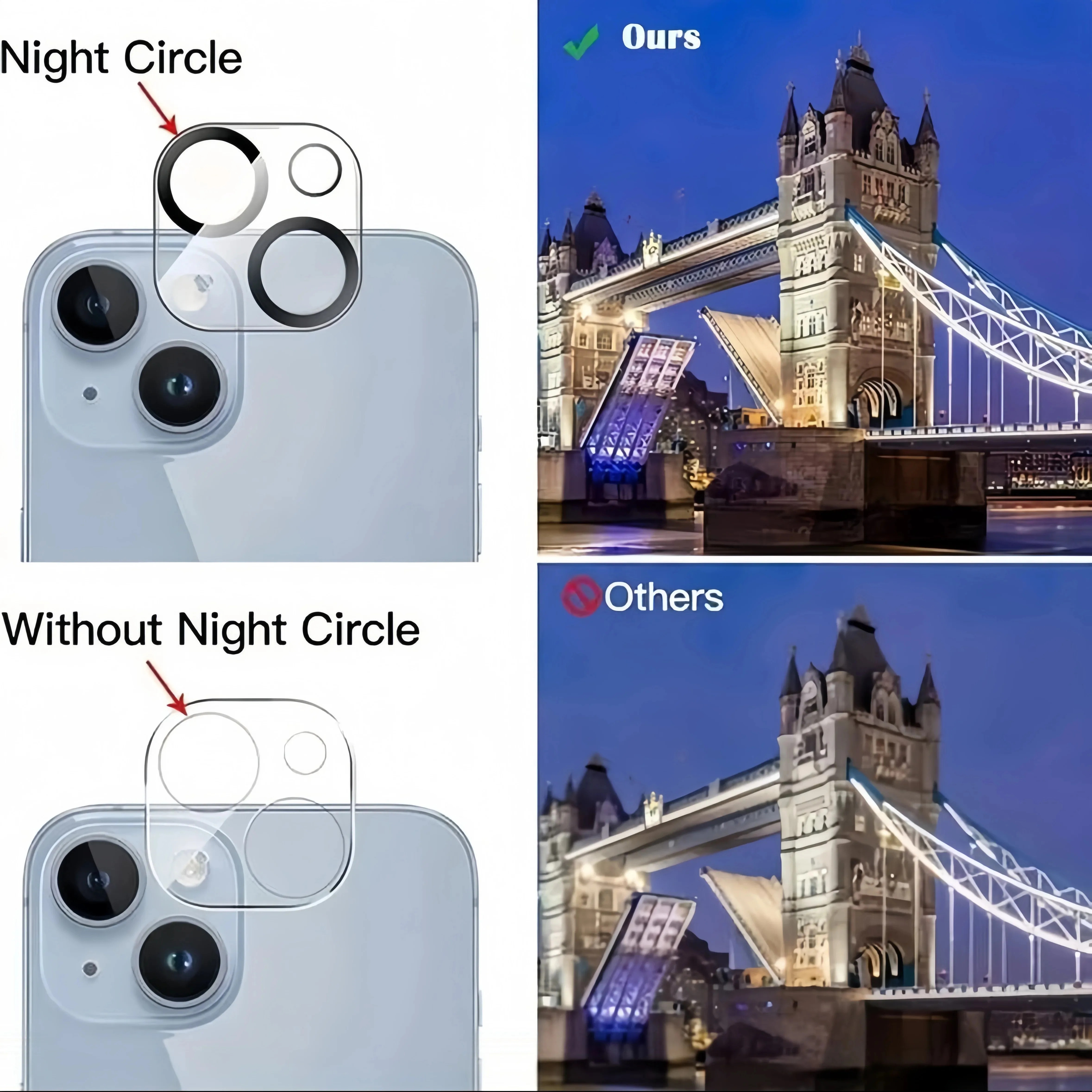 2Pcs Rear Camera for iPhone 17 – обзор и цена Photography With Iphone 15