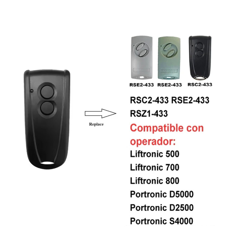 Ecostar RSC2-433 Garage Door R – обзор и цена Remote Shutter Release