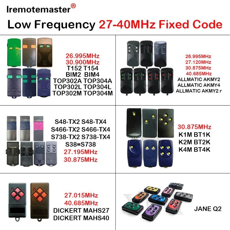 Low Frequency 26MHz-41MHz Remo – обзор и цена Remote Shutter Release