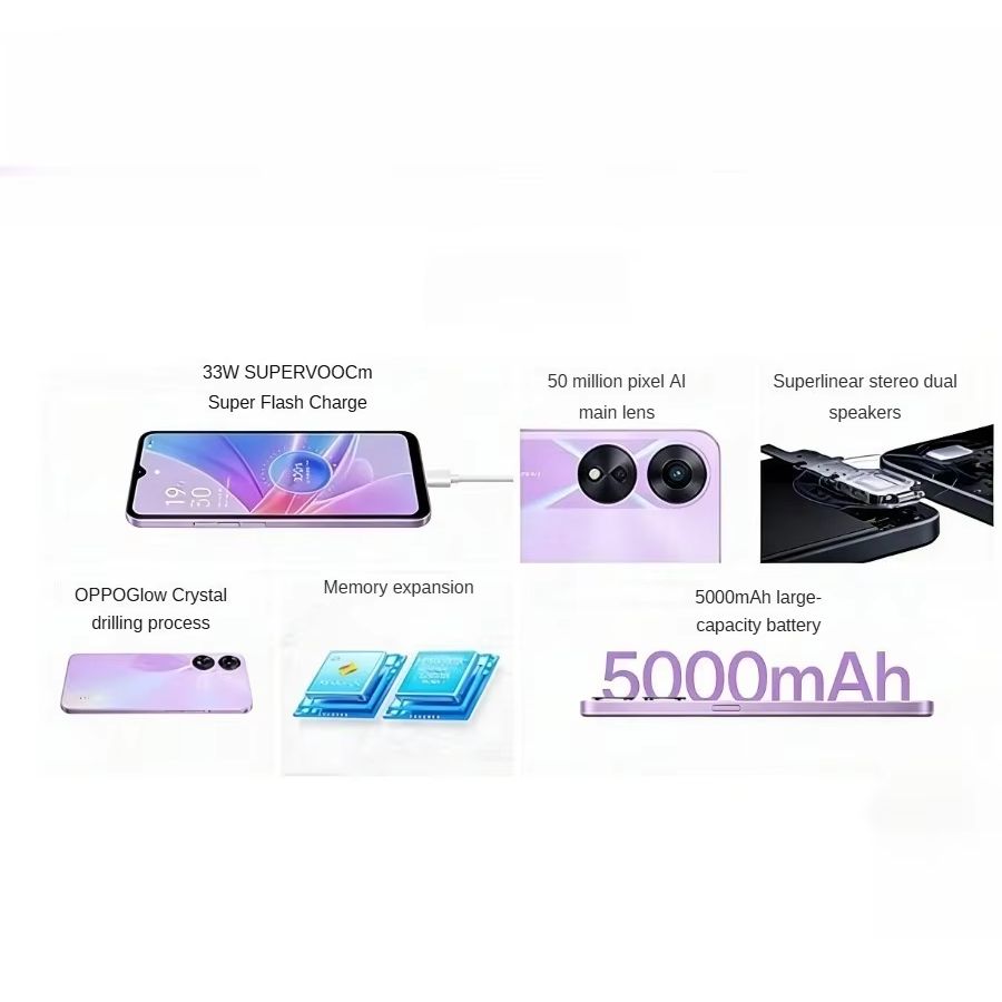 2026 Newest OPPO A78 Global Ed – обзор и цена Photography Sim