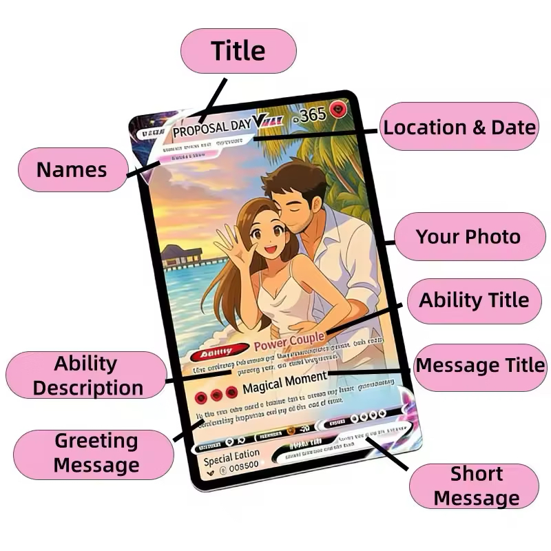 Personalized Anime Anniversary – обзор и цена Photography Paper